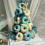 b2e89fd02c0544521d26655b8bcb73f3